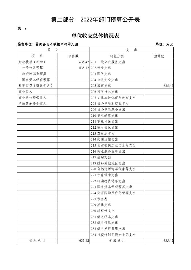 若羌县若羌县瓦石峡镇中心幼儿园.pdf