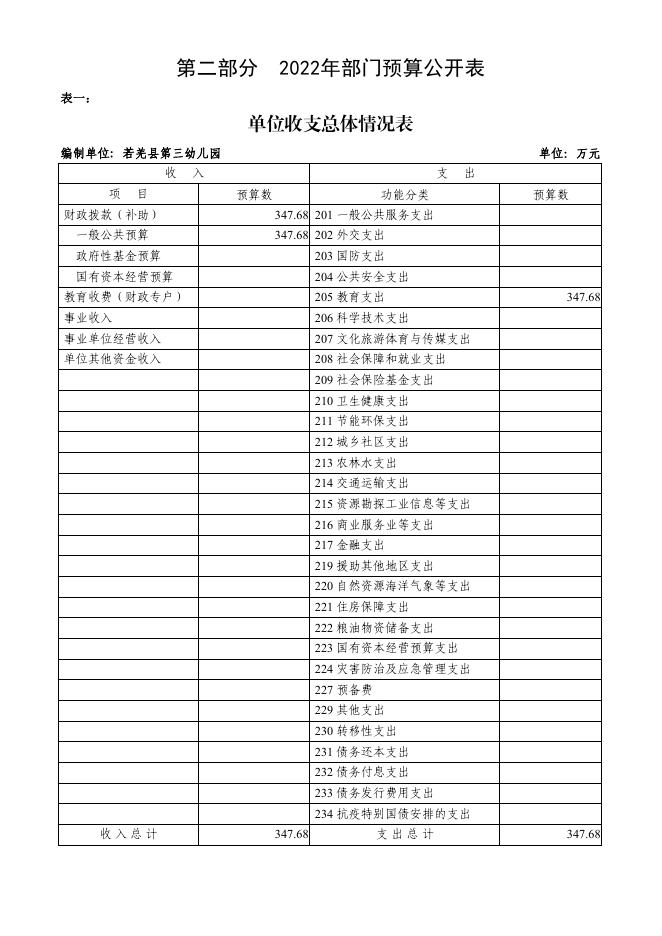若羌县第三幼儿园.pdf