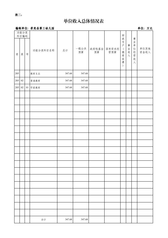 若羌县第三幼儿园.pdf