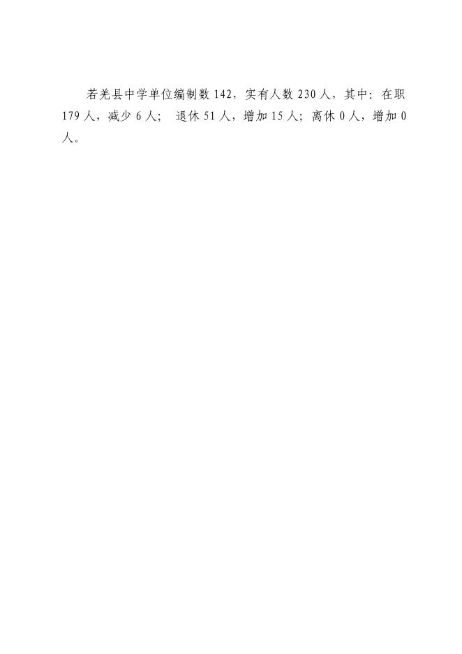 若羌县中学.pdf