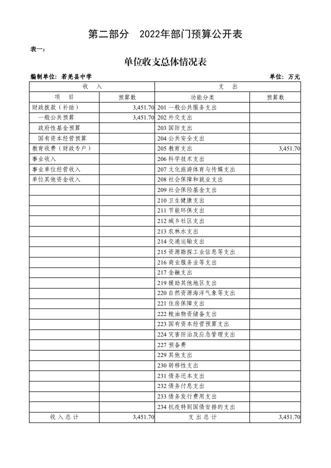 若羌县中学.pdf