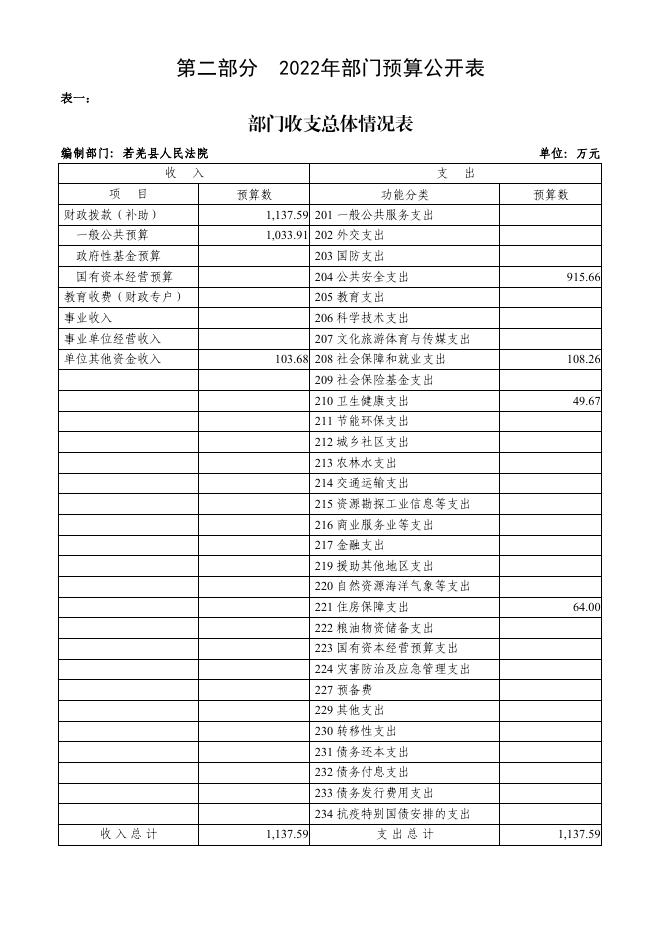 巴州若羌县人民法院.pdf