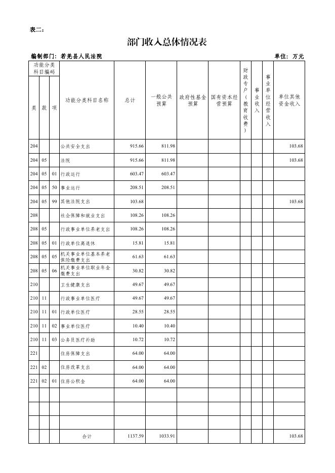 巴州若羌县人民法院.pdf