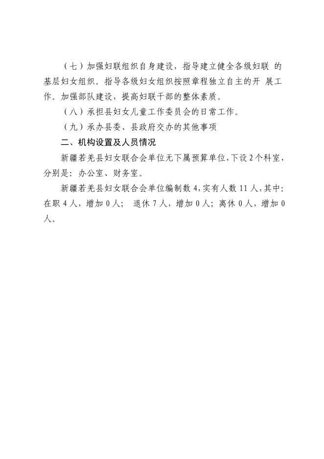 若羌县妇女联合会.pdf