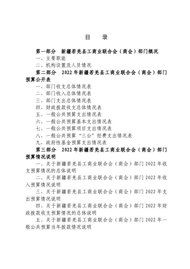 若羌县工商业联合会（商会）.pdf