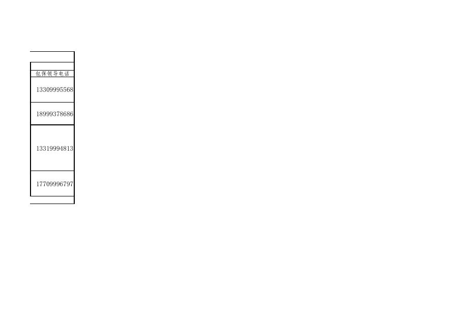 伊宁县尾矿库基本信息统计表、包保领导名单统计表.pdf