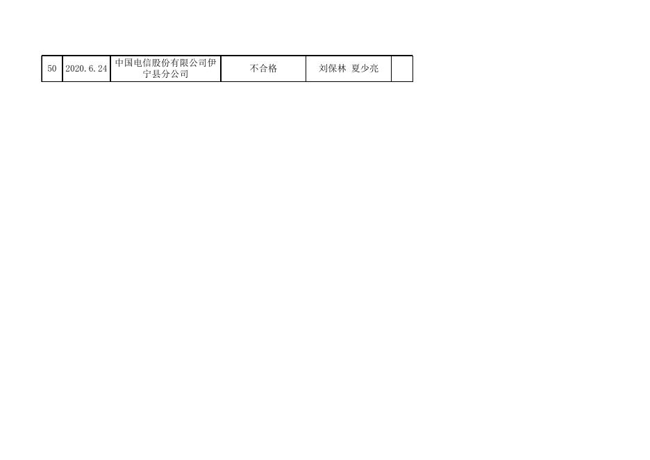 伊宁县消防救援大队2020年6月份“双随机”工作情况公示.xls