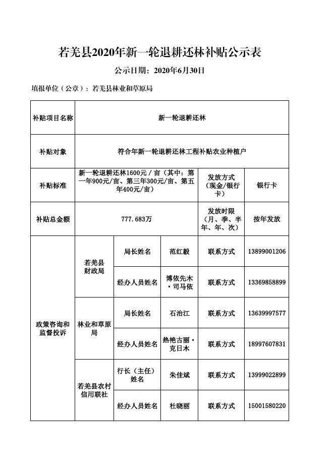 若羌县2020年新一轮退耕还林补贴公示表.pdf