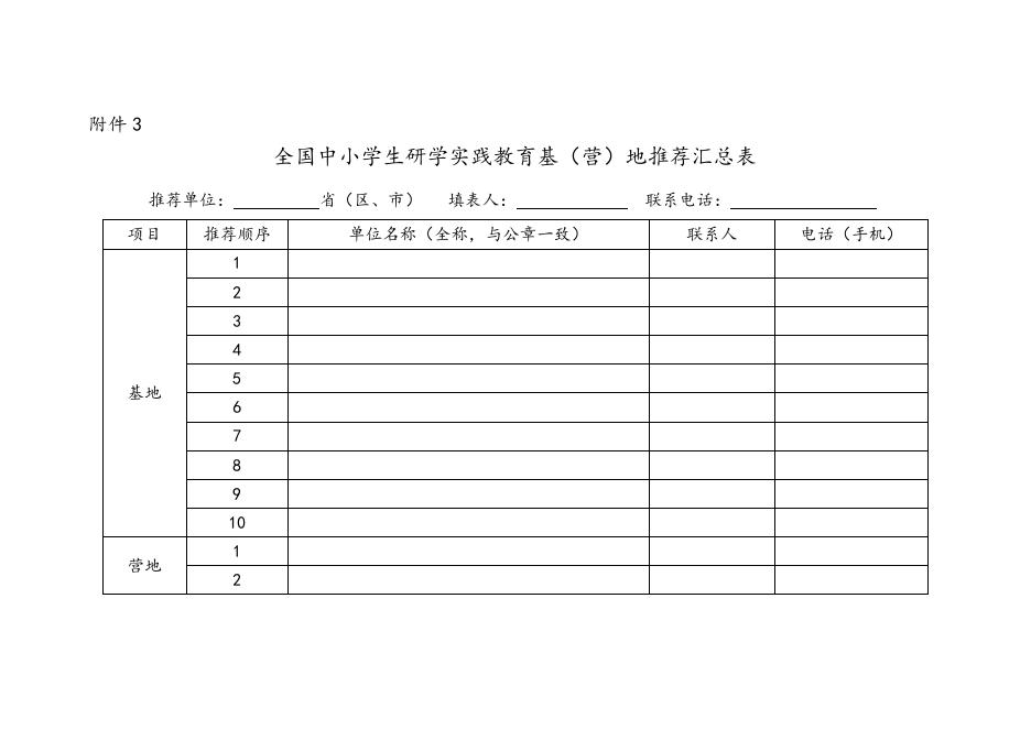 全国中小学生研学实践教育基（营）地推荐汇总表.docx