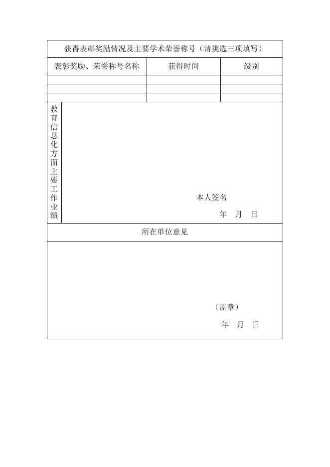 附件1山西省教育信息化专家申请表.doc