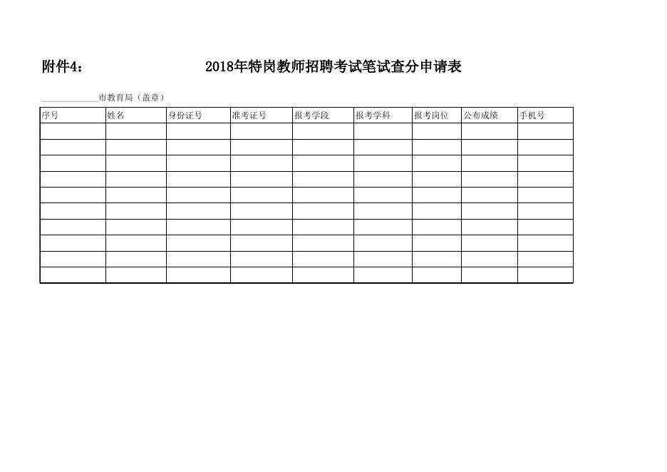 附件5：2018年特岗教师招聘考试笔试成绩查分申请表.xlsx