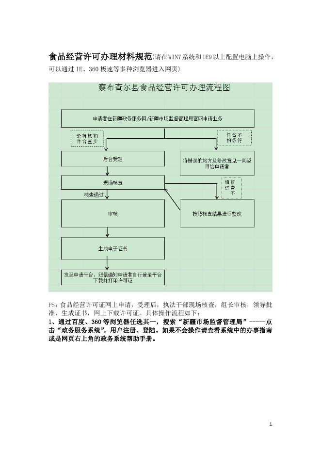 食品经营许可网上办理流程.doc