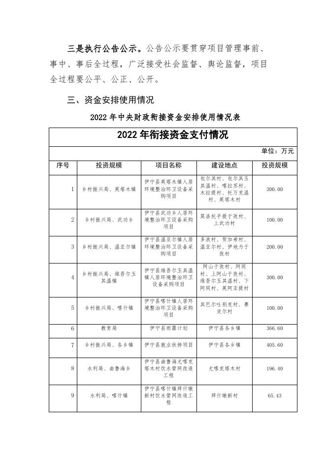 伊宁县衔接资金安排使用情况公告公示（2231万元） .docx