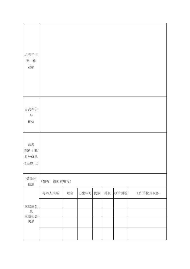 附件2.新疆伊犁花城宾馆有限责任公司市场化选聘经理层人员报名表.docx