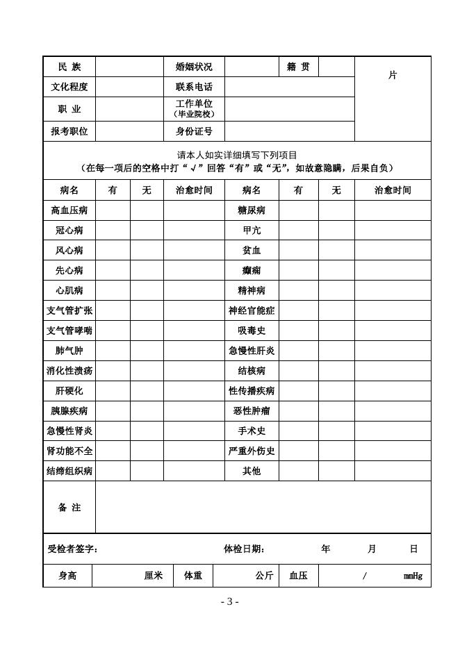 附件3 录用体检项目表.doc