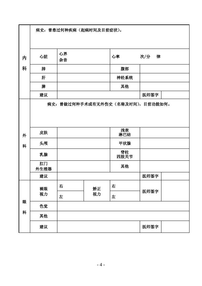 附件3 录用体检项目表.doc