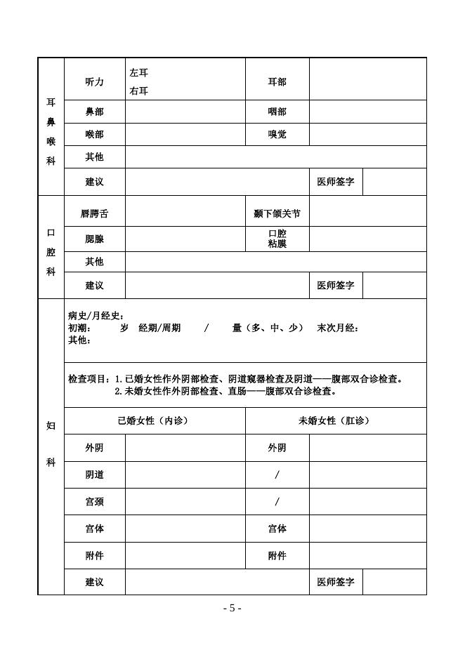 附件3 录用体检项目表.doc