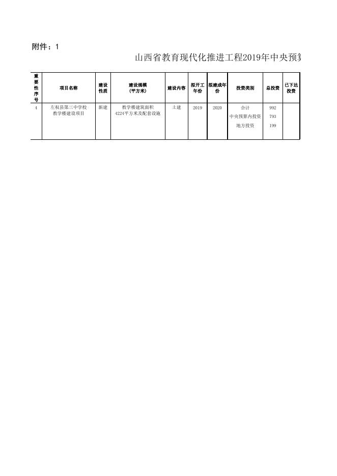 投资计划附件1.xlsx