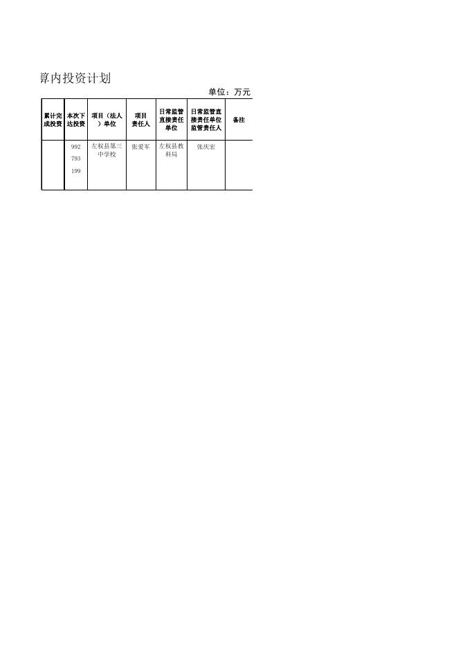 投资计划附件1.xlsx