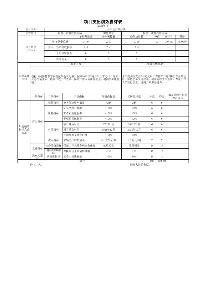 阿图什市畜牧兽医站2021年度项目支出绩效自评表.xlsx