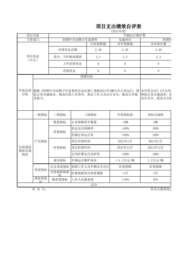 阿图什市动物卫生监督所2021年度项目支出绩效自评表-20221202004058534.xlsx