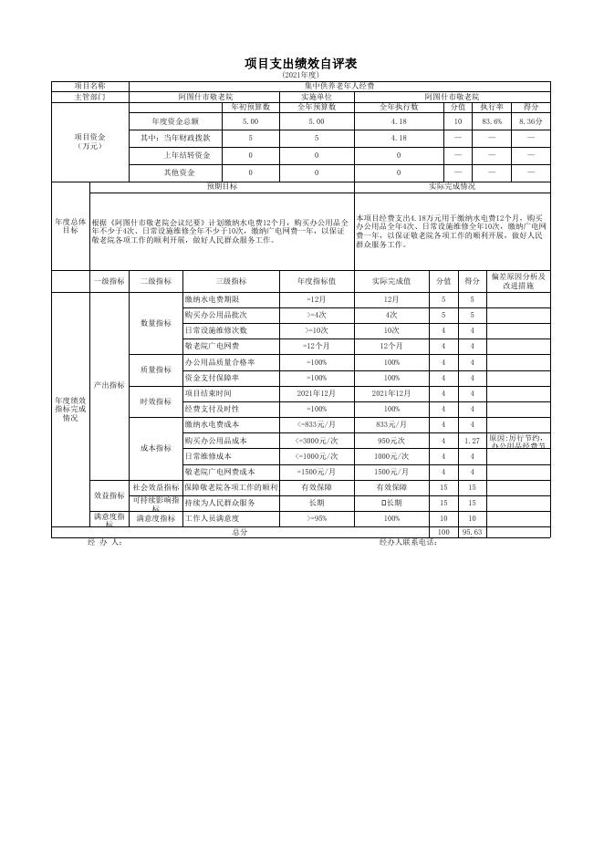 阿图什市敬老院2021年度项目支出绩效自评表.xlsx