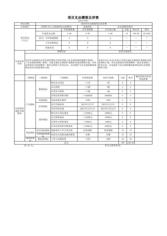 阿图什市社会保障管理局2021年度项目支出绩效自评表-20221203012404418.xlsx