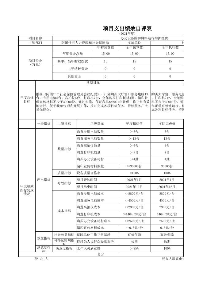 阿图什市社会保障管理局2021年度项目支出绩效自评表-20221203012404418.xlsx