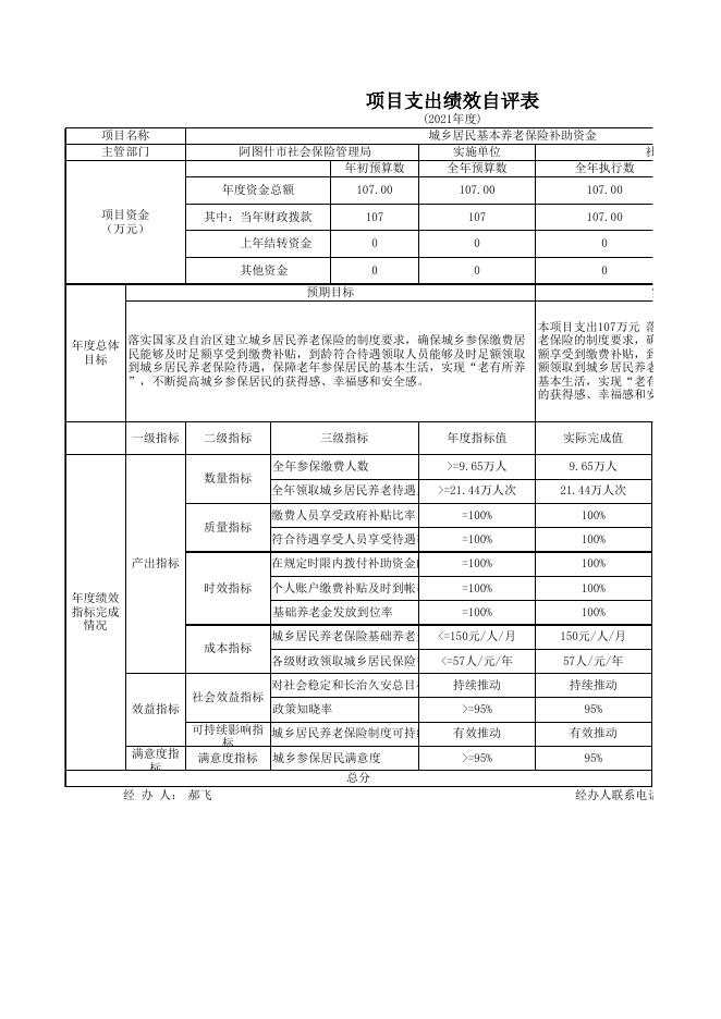 阿图什市社会保障管理局2021年度项目支出绩效自评表-20221203012404418.xlsx