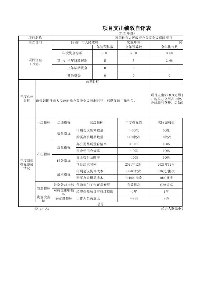 阿图什市人民政府2021年度项目支出绩效自评表.xlsx