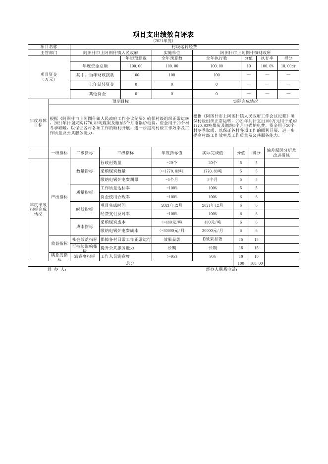 阿图什市上阿图什镇财政所2021年度项目支出绩效自评表.xlsx