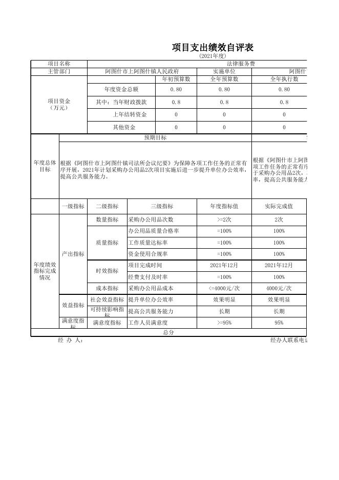 阿图什市上阿图什镇财政所2021年度项目支出绩效自评表.xlsx