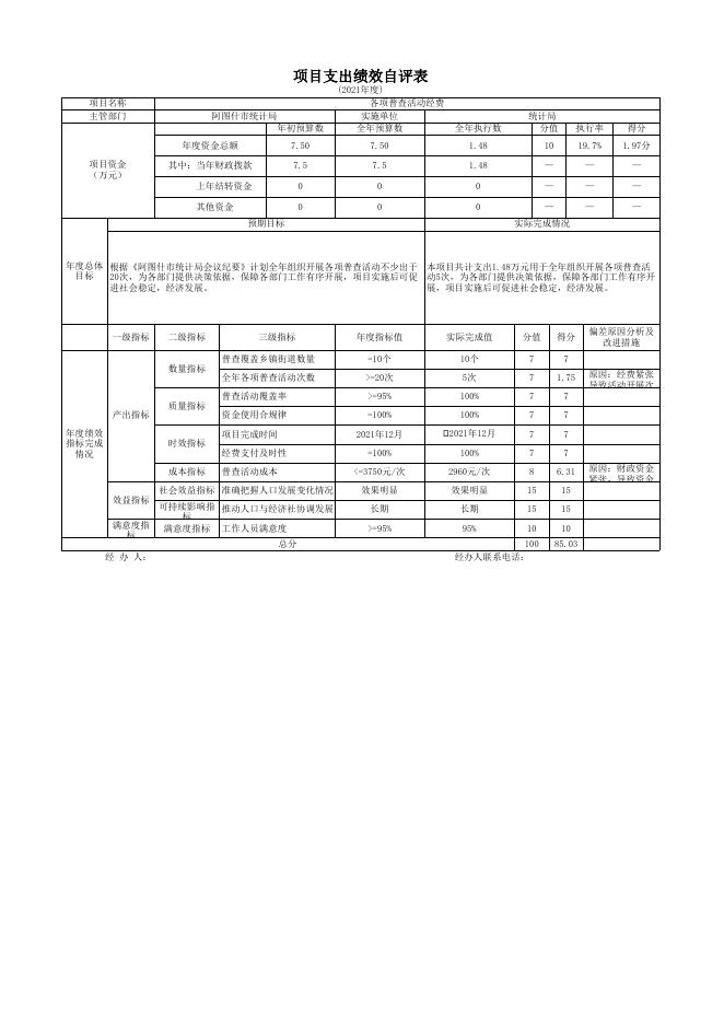 阿图什市统计局2021年度项目支出绩效自评表.xlsx