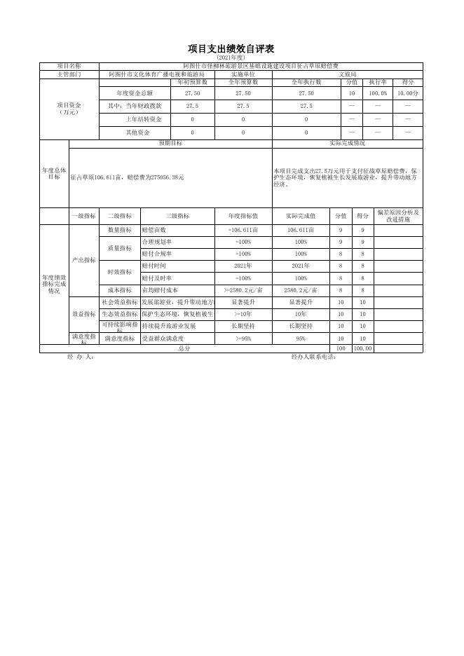 阿图什市文化体育广播电视和旅游局2021年度项目支出绩效自评表.xlsx