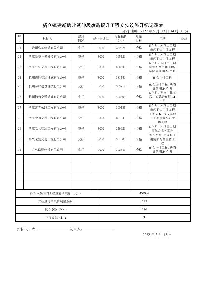 开标记录表.doc