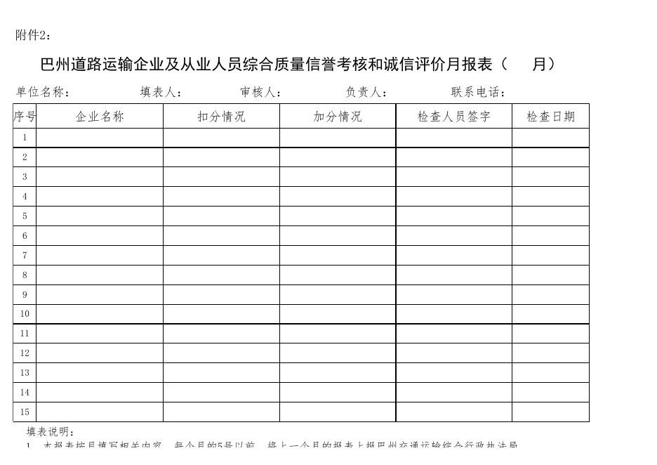 附件2：巴州道路运输企业及从业人员综合质量信誉考核和诚信评价月报表(1).xls