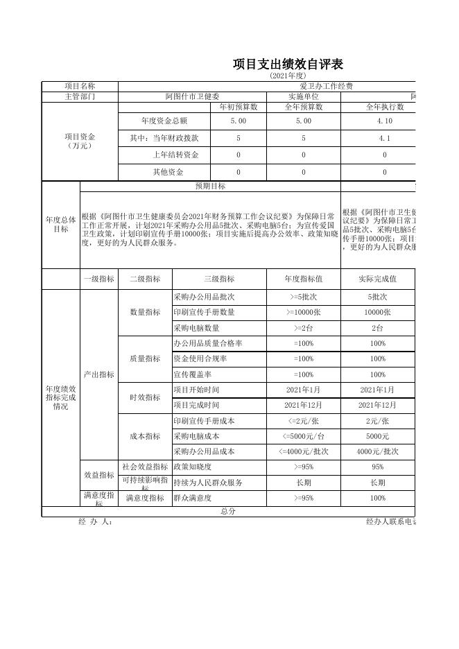 阿图什市卫生健康委员会2021年度项目支出绩效自评表-20221203234801762.xlsx