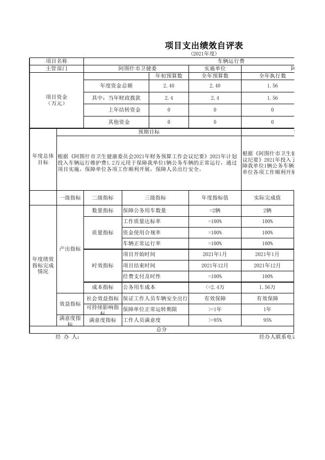 阿图什市卫生健康委员会2021年度项目支出绩效自评表-20221203234801762.xlsx