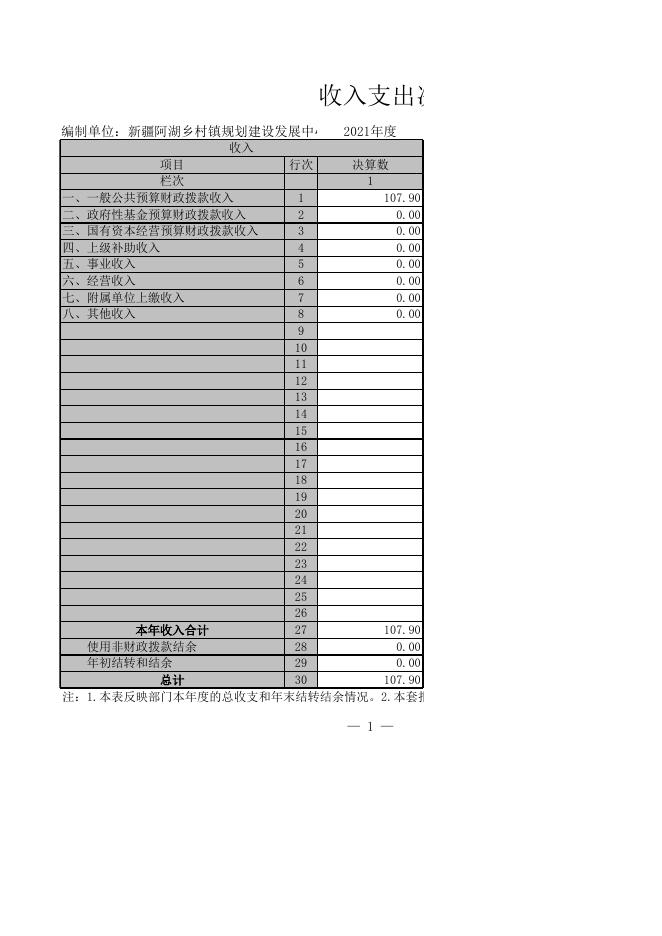 新疆阿湖乡村镇规划建设发展中心（生态环境工作站）.xls