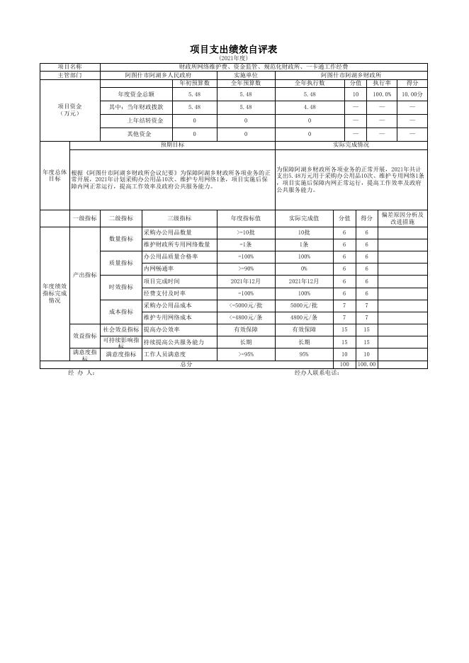 阿图什市阿湖乡财政所2021年度项目支出绩效自评表.xlsx