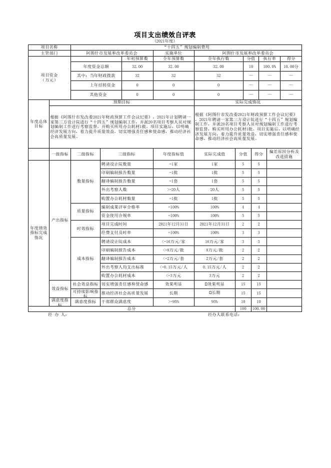 阿图什市发展和改革委员会2021年度项目支出绩效自评表.xlsx