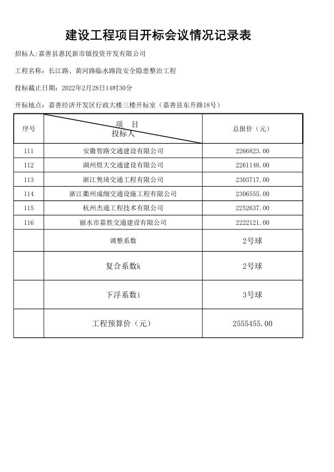 开标会议记录表.pdf