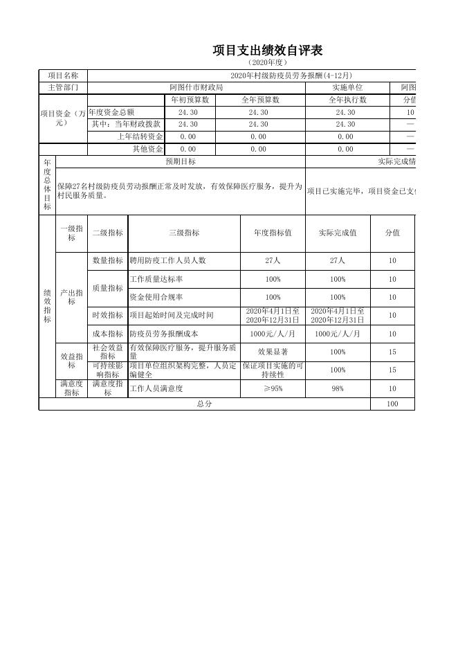 阿图什市哈拉峻乡人民政府2020年度项目绩效自评表.xlsx