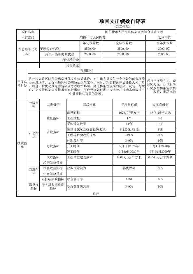 阿图什市人民医院2020年度项目支出自评表.xlsx