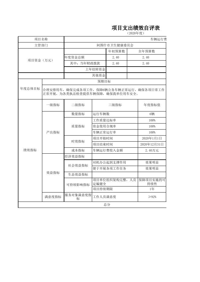 附件：阿图什市卫生健康委员会2020年度项目支出绩效自评表.xlsx.xlsx