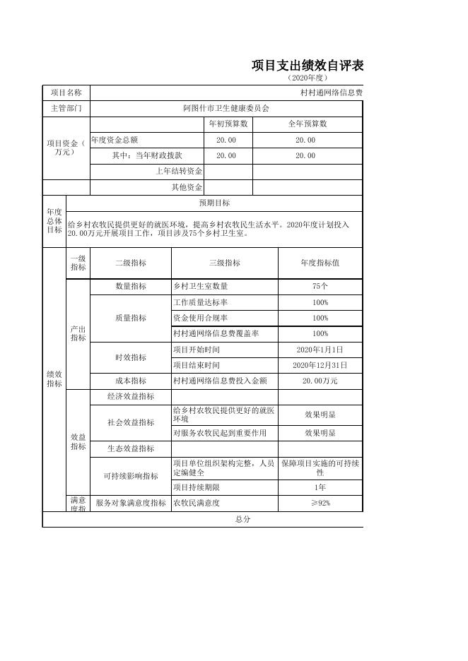 附件：阿图什市卫生健康委员会2020年度项目支出绩效自评表.xlsx.xlsx