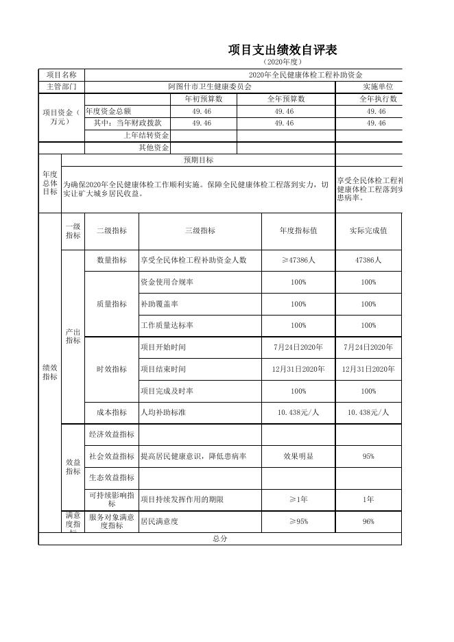 阿图什市阿扎克乡卫生院2020年度项目支出绩效自评表.xlsx