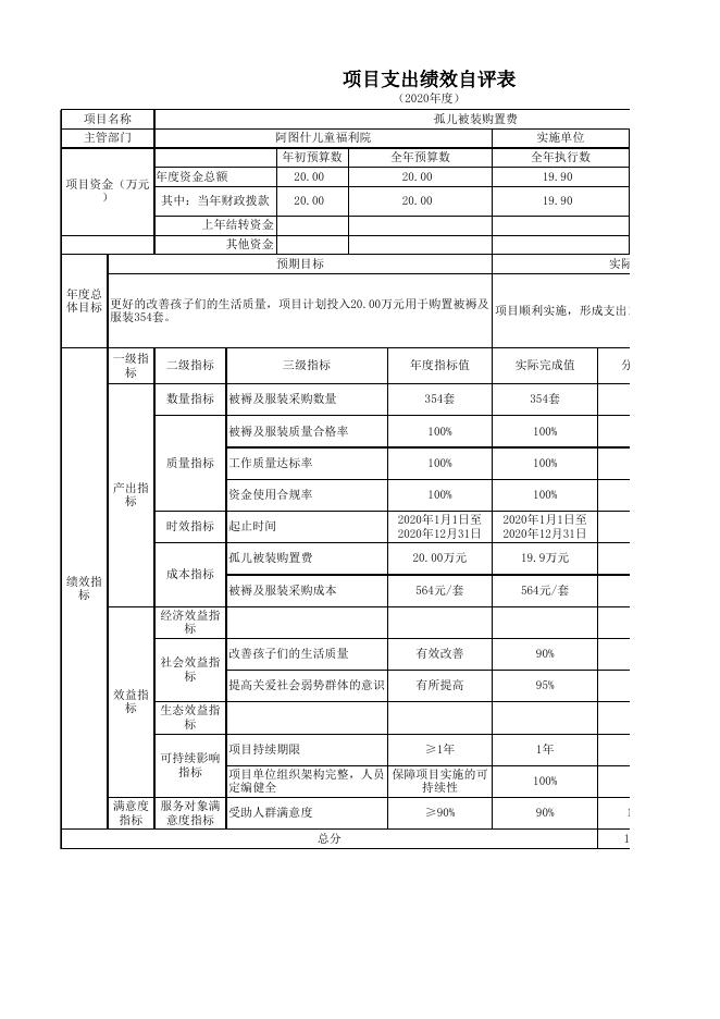 阿图什市儿童福利院2020年度项目支出自评表.xlsx