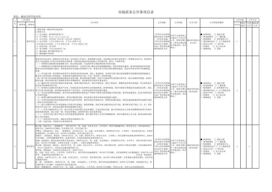 市科技局政务公开事项目录.xls