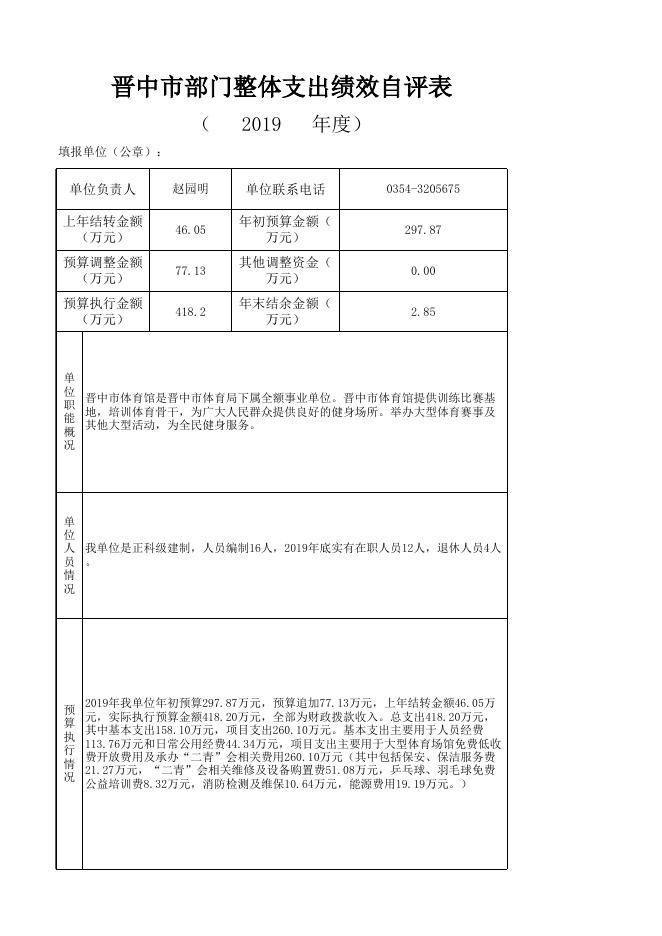 2019年度晋中市体育馆部门整体支出绩效自评表.xlsx